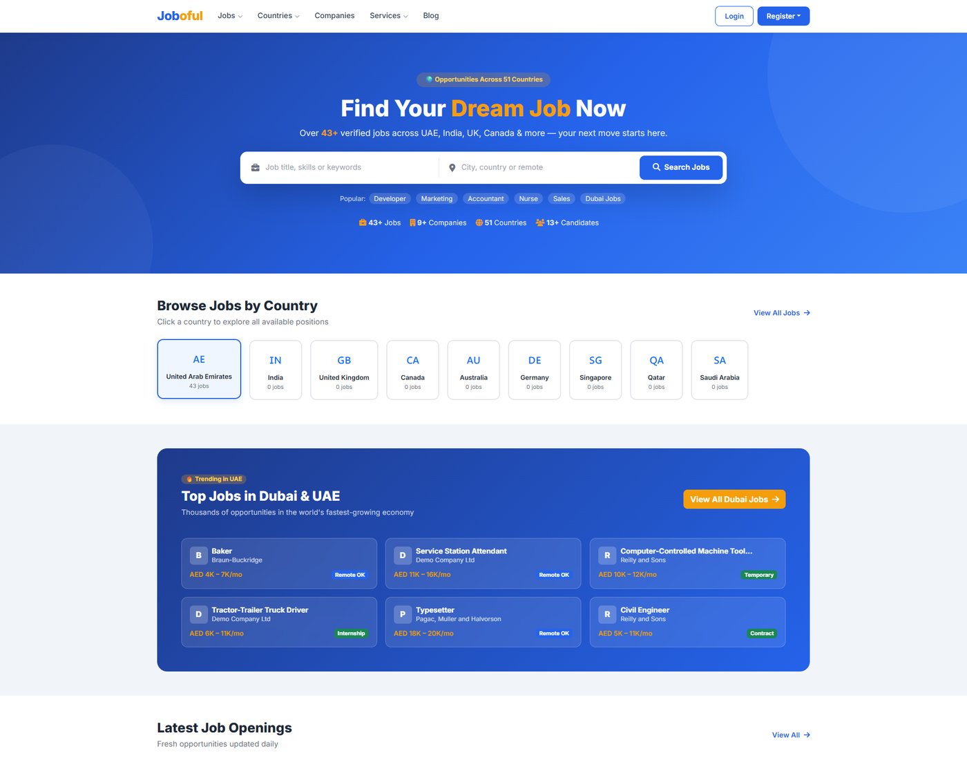 Jobofull Job Portal